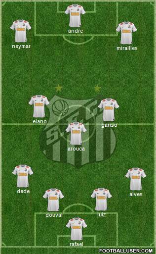 Santos FC Formation 2013