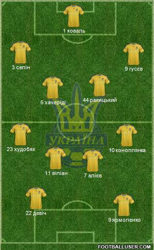 Ukraine Formation 2013