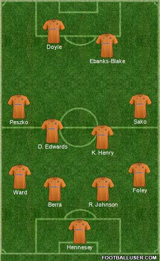 Wolverhampton Wanderers Formation 2013