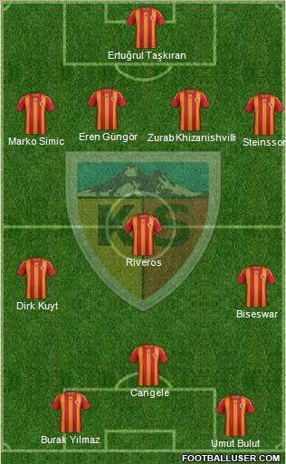 Kayserispor Formation 2013