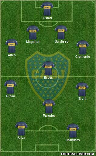 Boca Juniors Formation 2013