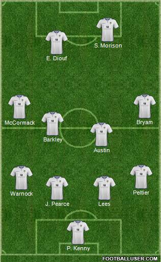 Leeds United Formation 2013