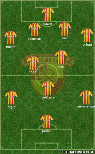 Göztepe A.S. Formation 2013