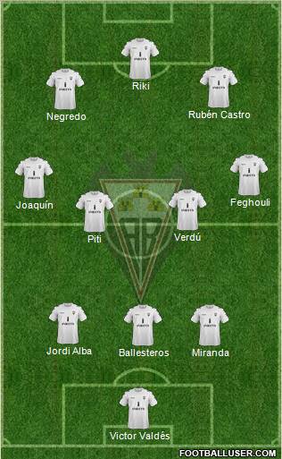 Albacete B., S.A.D. Formation 2013