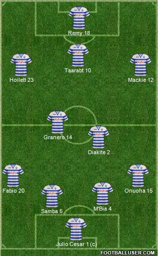 Queens Park Rangers Formation 2013