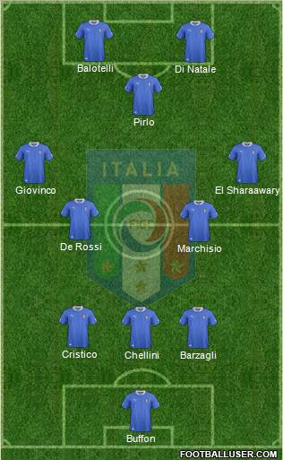 Italy Formation 2013