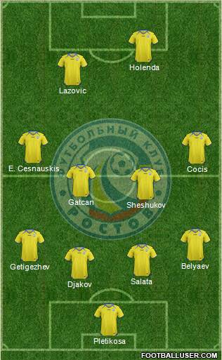 FC Rostov Formation 2013