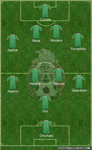 Mexico Formation 2013