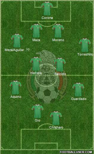 Mexico Formation 2013