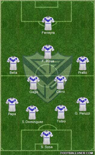 Vélez Sarsfield Formation 2013