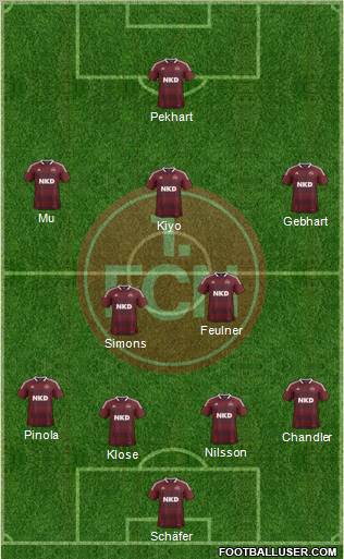 1.FC Nürnberg Formation 2013