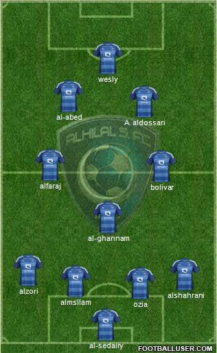 Al-Hilal (KSA) Formation 2013