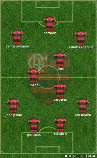 CR Flamengo Formation 2013