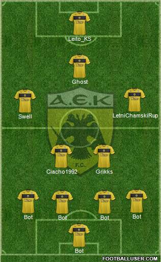 AEK Athens Formation 2013