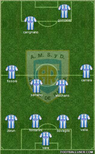 Atlético Rafaela Formation 2013