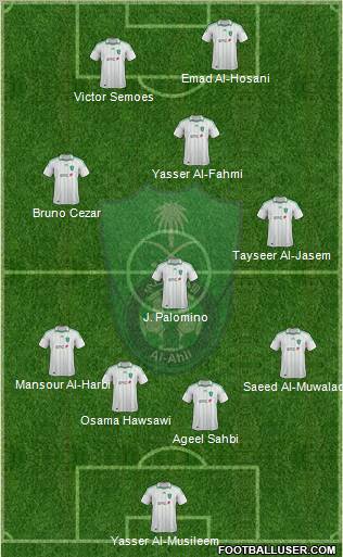 Al-Ahli (KSA) Formation 2013