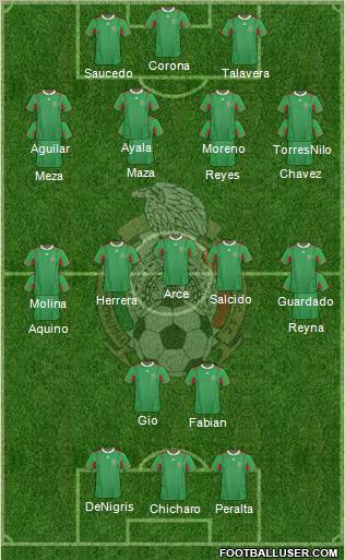 Mexico Formation 2013