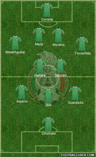 Mexico Formation 2013