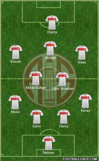 Antalyaspor A.S. Formation 2013