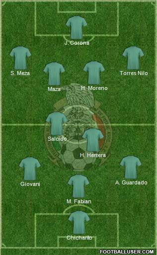 Mexico Formation 2013