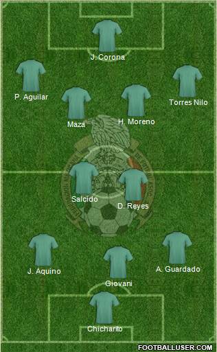 Mexico Formation 2013