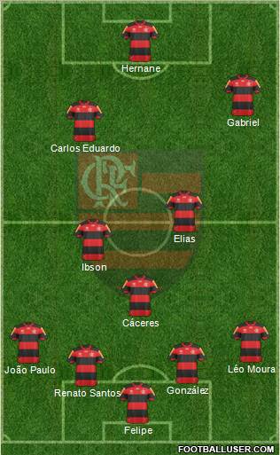 CR Flamengo Formation 2013