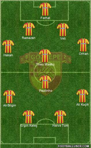 Göztepe A.S. Formation 2013