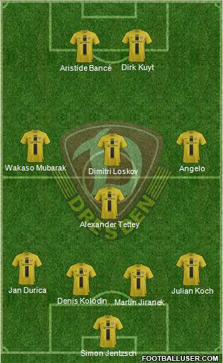 SG Dynamo Dresden Formation 2013