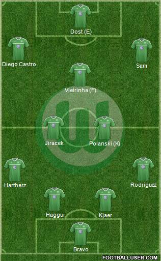 VfL Wolfsburg Formation 2013