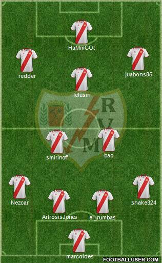 Rayo Vallecano de Madrid S.A.D. Formation 2013