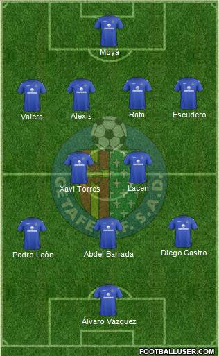 Getafe C.F., S.A.D. Formation 2013