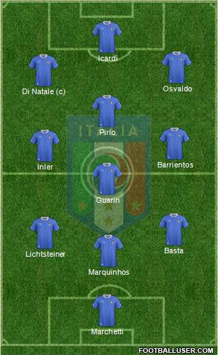 Italy Formation 2013