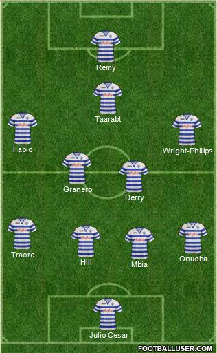 Queens Park Rangers Formation 2013