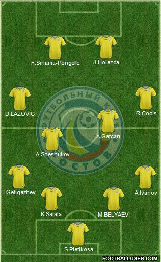 FC Rostov Formation 2013