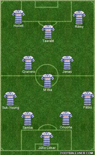 Queens Park Rangers Formation 2013