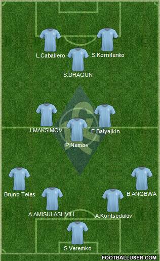 Krylja Sovetov Samara Formation 2013