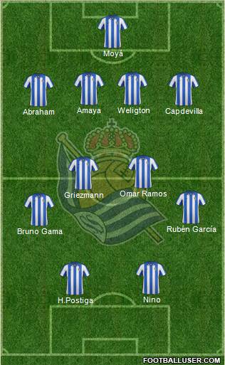 Real Sociedad S.A.D. Formation 2013