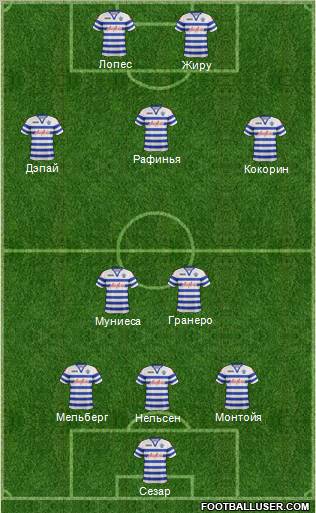 Queens Park Rangers Formation 2013