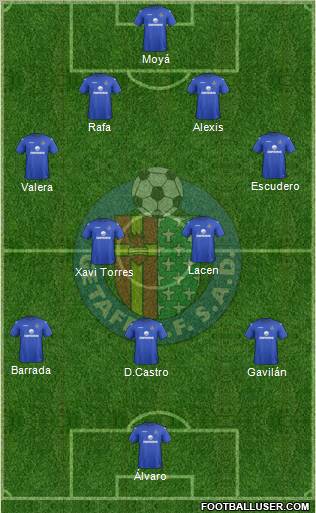 Getafe C.F., S.A.D. Formation 2013