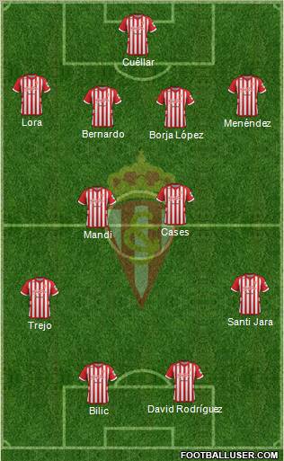 Real Sporting S.A.D. Formation 2013