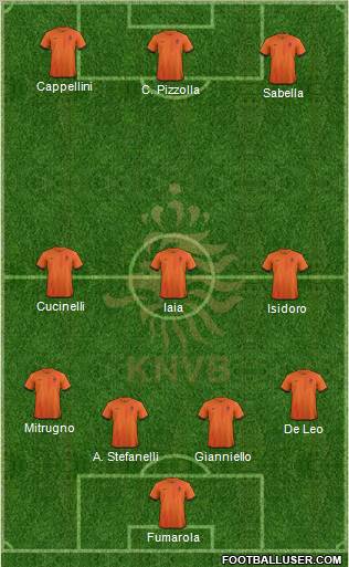 Holland Formation 2013
