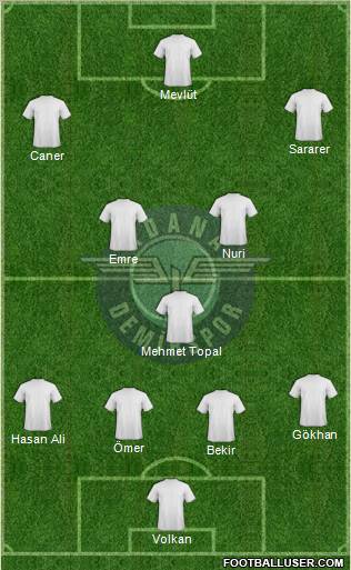 Adana Demirspor Formation 2013