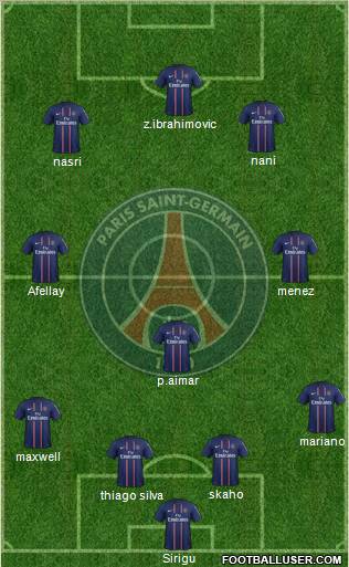 Paris Saint-Germain Formation 2013