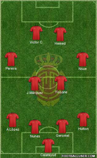 R.C.D. Mallorca S.A.D. Formation 2013