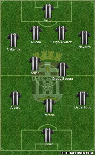 F.C. Cartagena Formation 2013