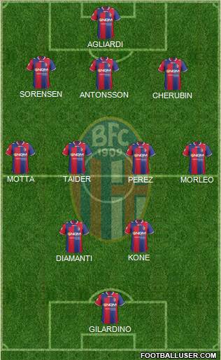 Bologna Formation 2013