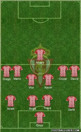 Real Sporting S.A.D. Formation 2013