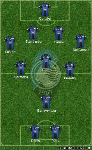 Atalanta Formation 2013