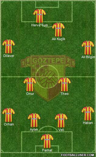 Göztepe A.S. Formation 2013