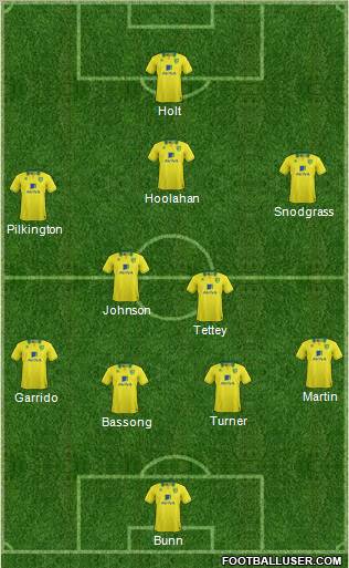 Norwich City Formation 2013